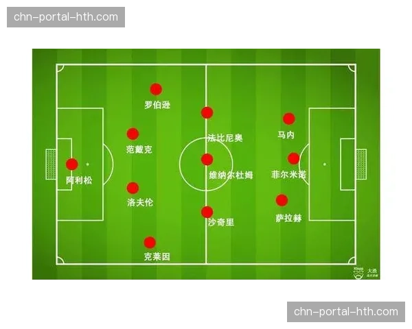 战术评论:边后卫内收战术在英超的演化与各队应对策略分析 战术评论:边后卫内收战术在英超的演化与各队应对策略分析